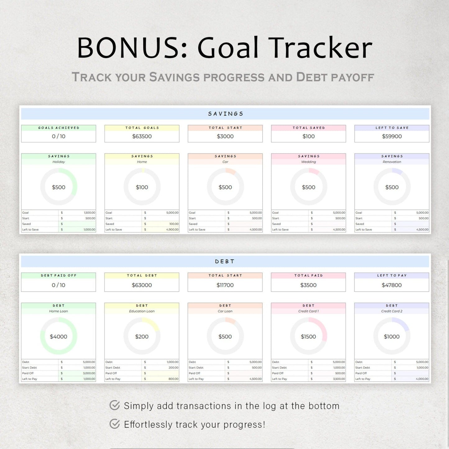 Budget Planner Spreadsheet Google Sheet & Excel Weekly, Biweekly, Monthly, Or Paycheck + BONUS
