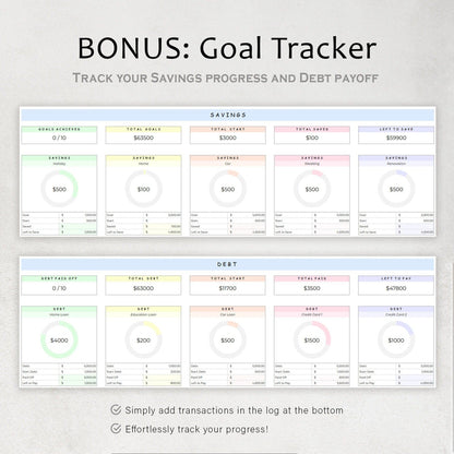 Budget Planner Spreadsheet Google Sheet & Excel Weekly, Biweekly, Monthly, Or Paycheck + BONUS