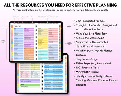 All-in-One Digital Planner 2025, 2026, 2027 – Goodnotes Planner, Apple Google Calendar + Bonus 50+ Templants planners