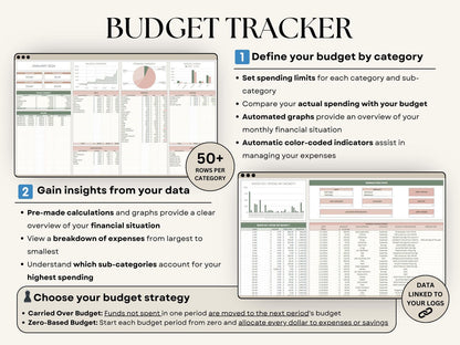 Ultimate Annual Budget Planner Spreadsheet Excel Google Sheets Monthly Budget
