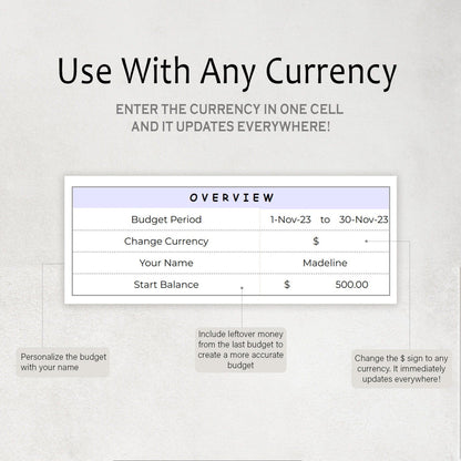Budget Planner Spreadsheet Google Sheet & Excel Weekly, Biweekly, Monthly, Or Paycheck + BONUS